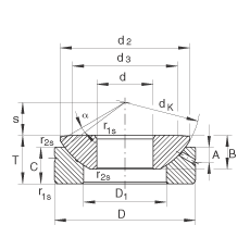 推力關(guān)節(jié)軸承 GE35-AX, 根據(jù) DIN ISO 12 240-3 標(biāo)準(zhǔn)，需維護(hù)