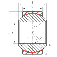 關(guān)節(jié)軸承 GE16-PW, 根據(jù) DIN ISO 12 240-1 標(biāo)準(zhǔn)，尺寸系列 K，免維護(hù)