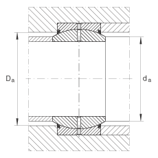 關節軸承 GE17-DO-2RS, 根據 DIN ISO 12 240-1 標準, 需維護，兩側唇密封