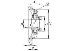 軸承座單元 PCJ1-3/4, 四角法蘭軸承座單元，鑄鐵，根據 ABMA 15 - 1991, ABMA 14 - 1991, ISO3228 帶有偏心緊定環，P型密封，英制